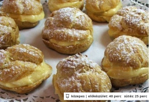 Képviselőfánk