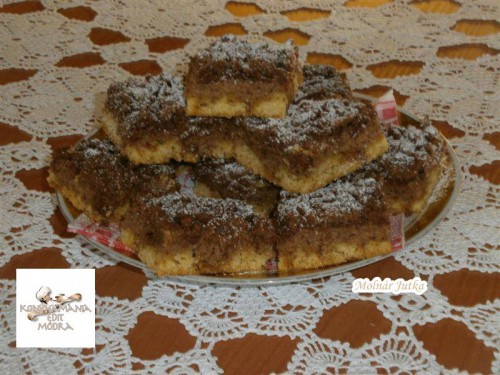Borzas Kata